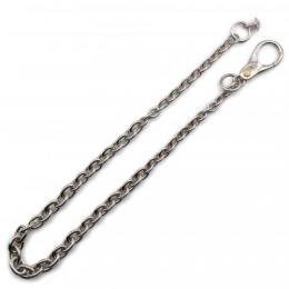 wallet chain
